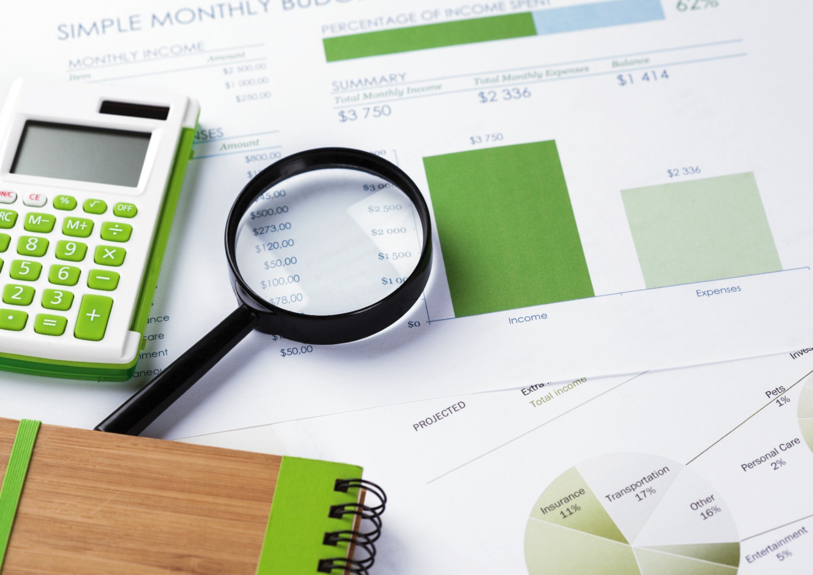 Taxation Services